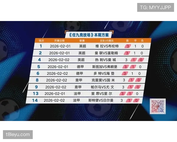 曼城阵容问题不在人数,而在结构平衡,攻守协调性面临考验 曼城阵容问题不在人数,而在结构平衡,攻守协调性面临考验