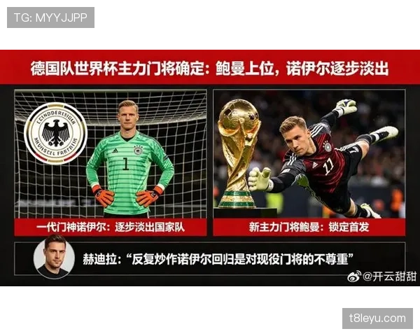 2026世界杯德国队主力阵容预测 谁将接替诺伊尔成为新门神 2026世界杯德国队主力阵容预测 谁将接替诺伊尔成为新门神