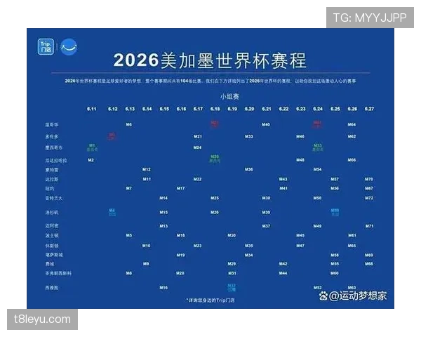 2026世界杯淘汰赛赛程安排详解