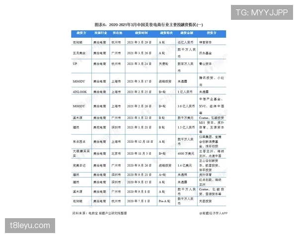 F组黑马、出线、晋级前景全解析 F组黑马、出线、晋级前景全解析